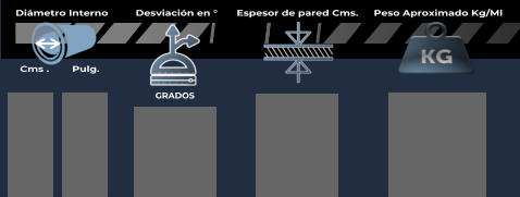 Espesor de pared Cms. Peso Aproximado Kg/Ml Cms .        Pulg. Di�metro Interno Desviaci�n en �  GRADOS