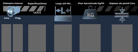 Espesor de pared Cms. Peso Aproximado Kg/Ml Cms .        Pulg. Di�metro Interno Especificaci�nes   I.N.O.S Largo �til Mts.